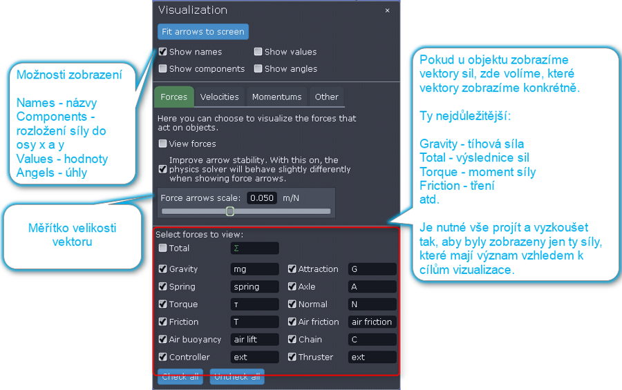 Možnosti zobrazení vektoru